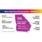 Presidential Election 2024: Why Your Vote Could Be the Deciding One!